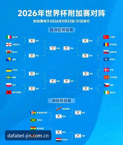 大发黄金版官网安全安装教程 2026世界杯观赛体验深度评测:签证危机与平台选择全面解析