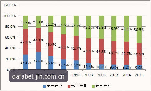 Dafabet大发黄金版APP下载中国对比深度分析：v2.5.1实测与登录入口选择