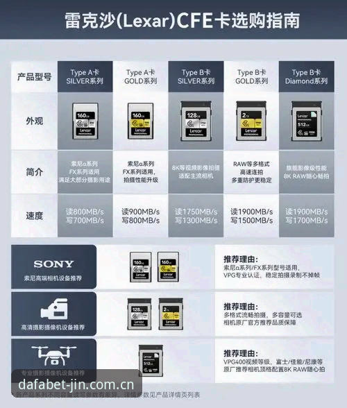 Dafabet黄金版2024最新动态：手机版登录入口全攻略，老用户分享实站经验