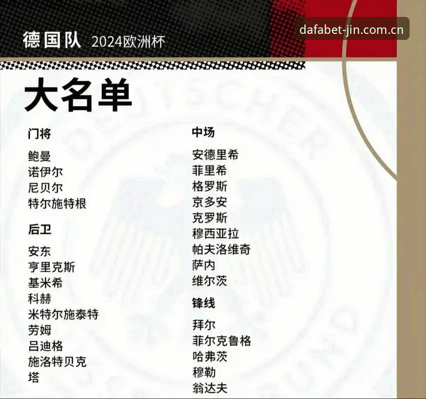 诺伊尔40岁重返国家队，德国队世界杯大名单透露了哪些信号？