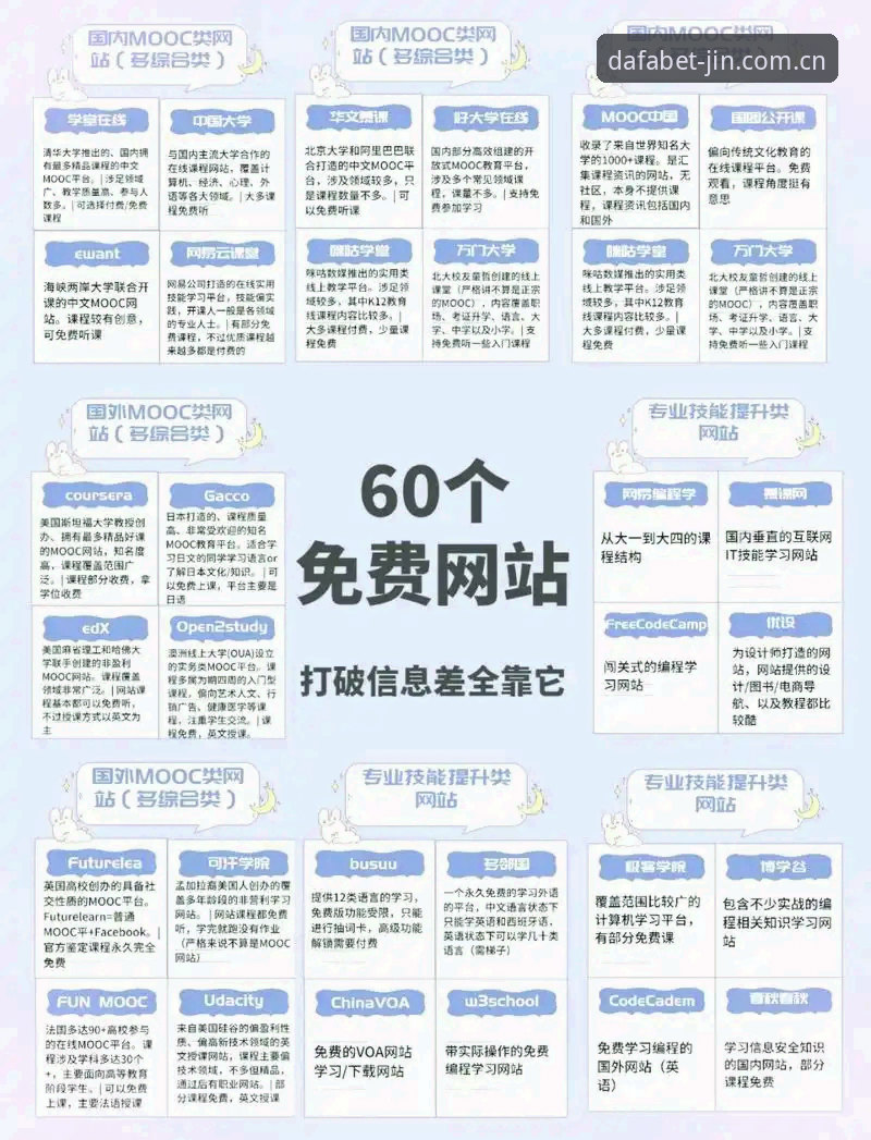 大发黄金版官网登录入口 vs 官方直营网站：新人优惠活动选择对比分析