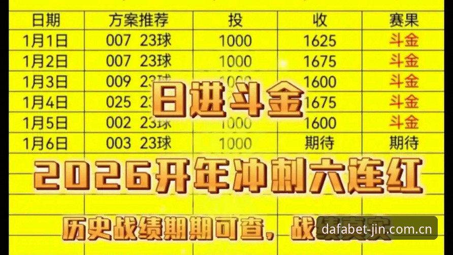 2026大发黄金版赛事投注全指南：官方直营平台优势详解